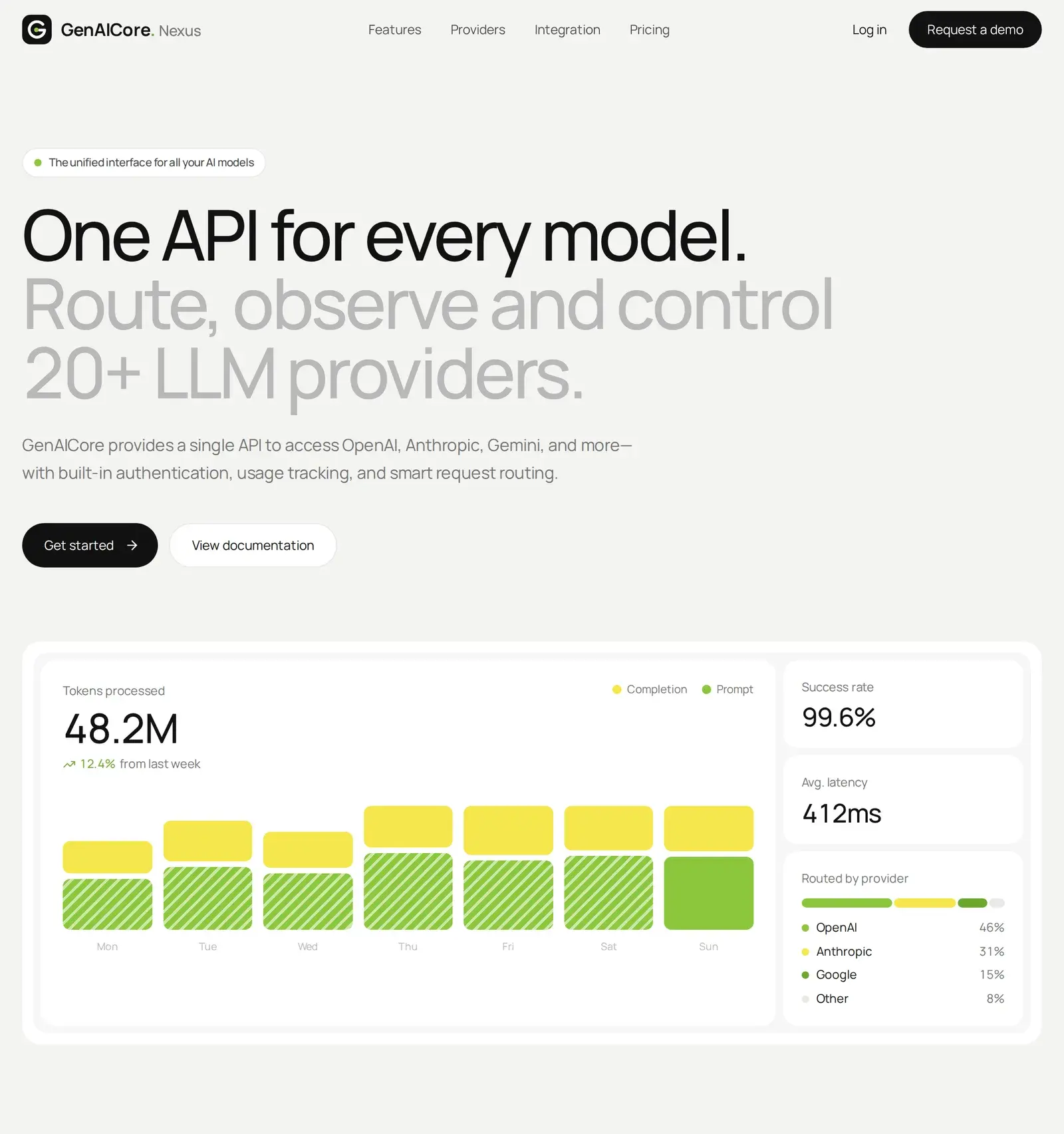 GenAICore Nexus hero with a two-tone headline and a usage dashboard showing tokens processed, success rate and latency