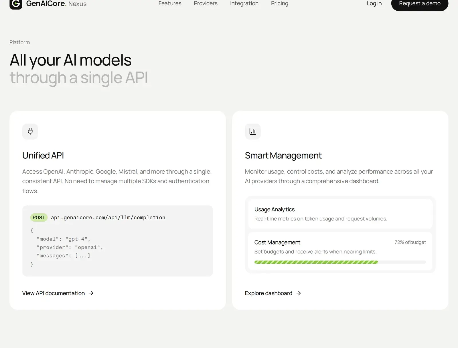 Platform section: Unified API card with a sample completion request beside a Smart Management card with usage analytics and cost budgets