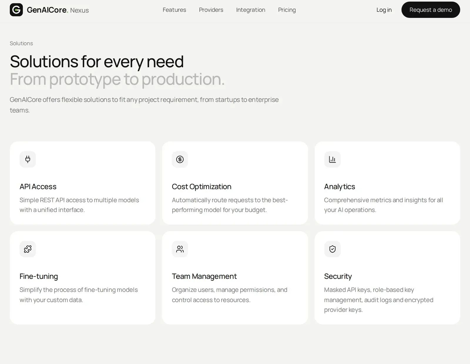 Solutions grid: API access, cost optimization, analytics, fine-tuning, team management and security